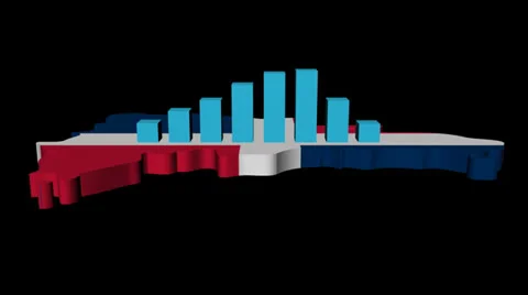 Graph on Dominican Republic map flag animation Stock Footage 24309923