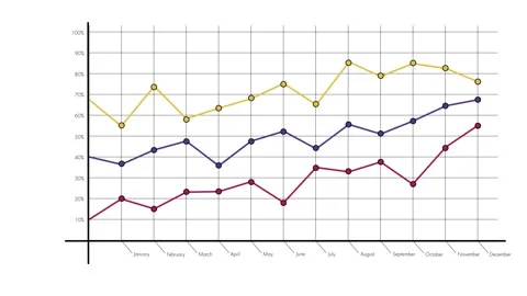 Graph with dots animation Video stock 134398567