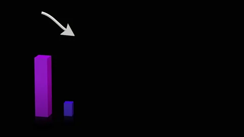 Graph-down Stock Footage 133874927