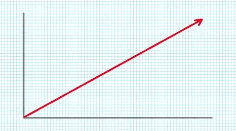 Graph Drawing on Graph Paper 4K Video stock 43387130