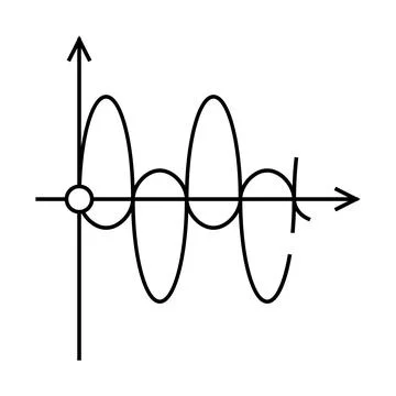Graph of electromagnetic waves line icon vector illustration Stock Illustration