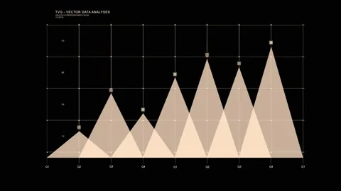 Graph element showing data and progress. Financial statistics element Stock Footage 199310176