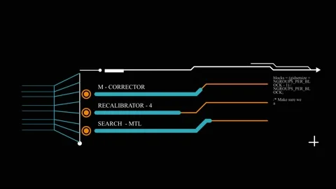 Graph elements. Reading linear graph animation Stock Footage 201580168