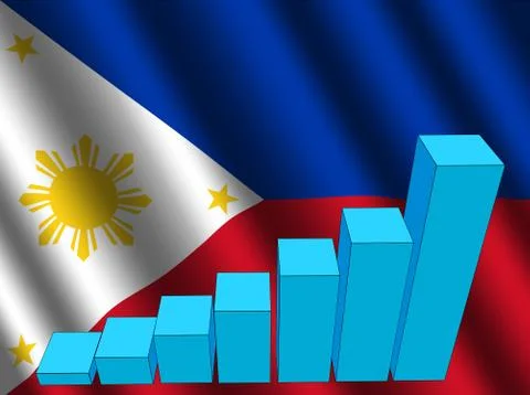 Graph on filipino flag Stock Illustration