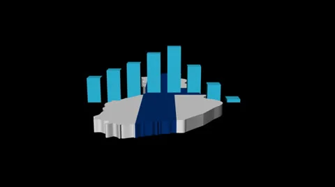 Graph on Finland map flag animation Stock Footage 24309234