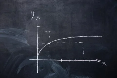 Graph of function parabola drawn on blackboard Stock Photos