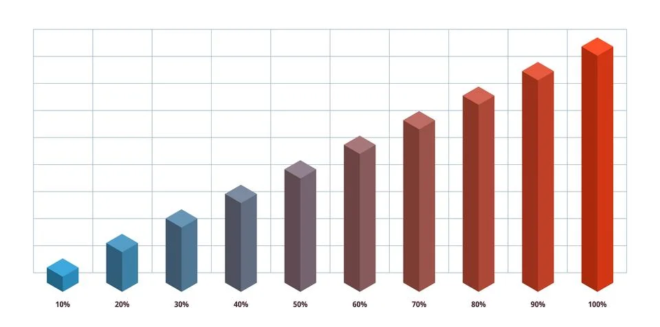 Graph growth. Isometric bars chart, improving performance, business diagram Stock Illustration