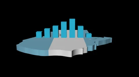 Graph on Guatemala map flag animation Stock Footage 24309389
