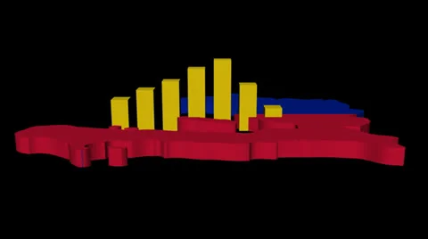 Graph on Haiti map flag animation Stock Footage 24310120