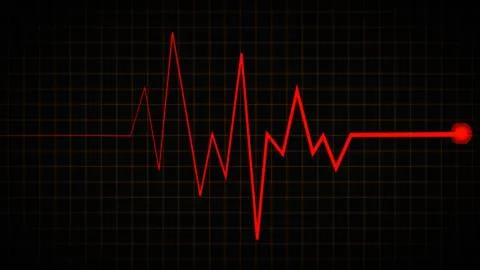 Graph of heart rate. heartbeat pattern. Ekg wave icon. Red in hue. waveform.. 스톡 사진