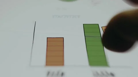 Graph illustrating a significant increase in metrics from last year to this year Stock Footage 334942285