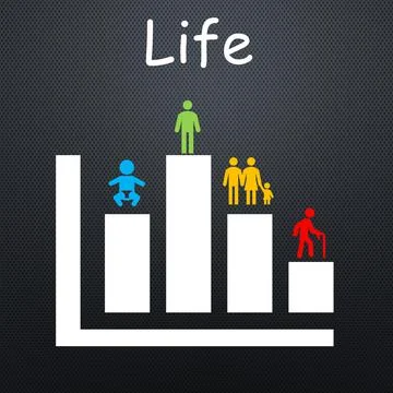 Graph illustrations of human change and processes in life. From infants to th Stock Illustration