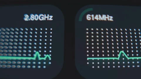 Graph indicator of CPU processor activity speed Stock Footage 302827623