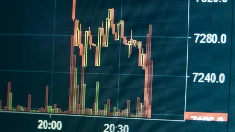 Graph of Internet Trading Crypto Currency Stock Footage 87983872