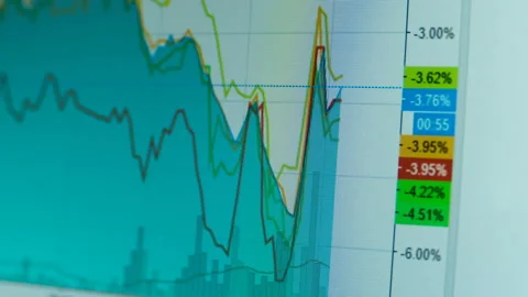 Graph of Internet Trading Crypto Currency Stock Footage 87987655