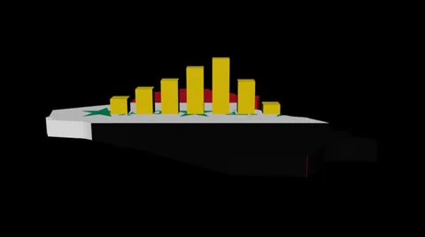 graph on Iraq map flag animation | Stock Video | Pond5