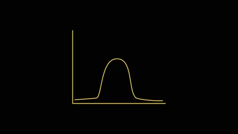Graph line animation with yellow peak. Graph line digital data visualizatio.. Stock Footage 337617219