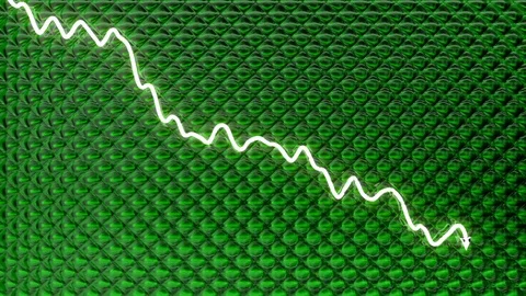 Graph moving down on chart as recession or financial crisis 3d animation Stock Footage 100500579