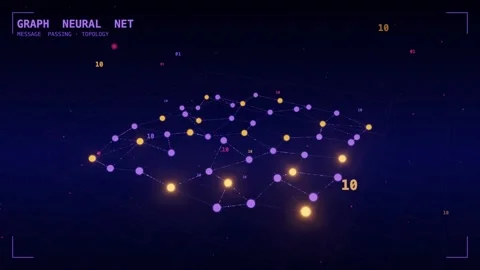Graph neural network mesh topology Stock Footage 340000300