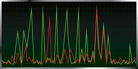 Graph oscillation. Stock Illustration