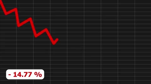 Graph with price going down to -25%. 2D animation. Stock Footage 171955002