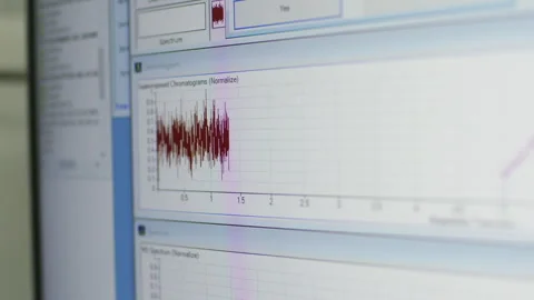 Graph reading of super imposed chromatograms on screen Stock Footage 295342899