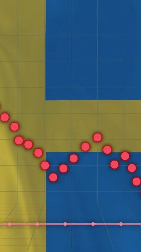 Graph with red dots showing downward trend animation over Swedish flag Stock Footage 319514152