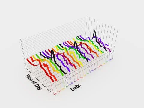 Graph render on white background Stock Illustration
