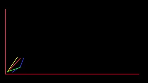 Graph runing on black. Stock Footage 86683558