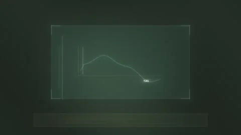 Graph showing data trend with animations and green color 스톡 동영상 339304105