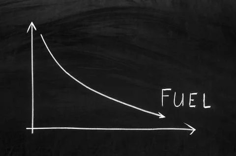 Graph showing a declining fuel prices in the market Stock Photos