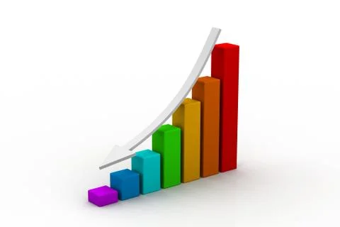 Graph showing decrease in profits. Stockillustratie