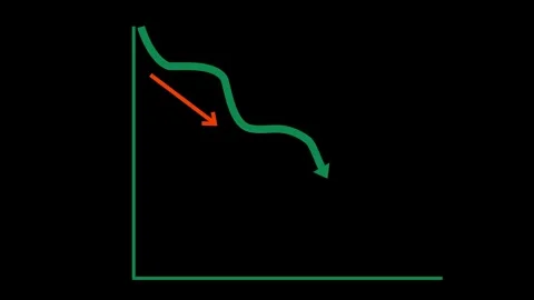 Graph Showing Downward Trend with Arrow Animation Stock Footage 310201143