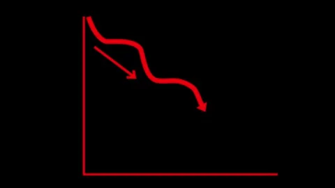 Graph Showing Downward Trend with Arrow Animation Stock Footage 310201149