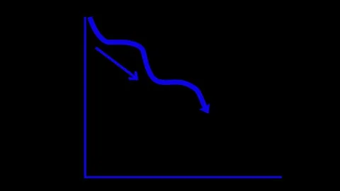 Graph Showing Downward Trend with Arrow Animation Stock Footage 310201155