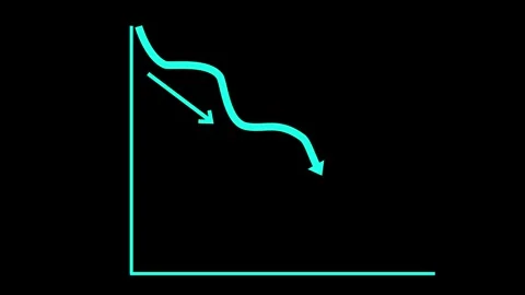 Graph Showing Downward Trend with Arrow Animation Stock Footage 310201160