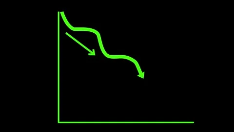 Graph Showing Downward Trend with Arrow Animation Stock Footage 310201163