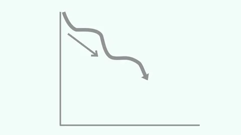 Graph Showing Downward Trend with Arrow Animation Stock Footage 310201173