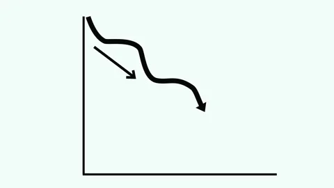 Graph Showing Downward Trend with Arrow Animation Stock Footage 310201185
