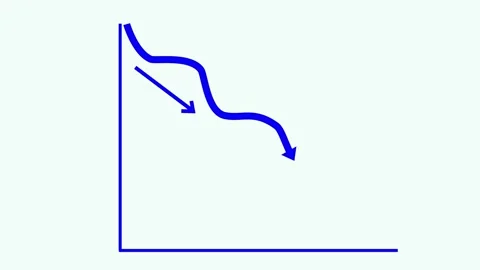 Graph Showing Downward Trend with Arrow Animation Stock Footage 310201195