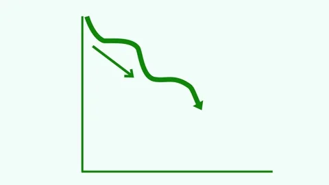 Graph Showing Downward Trend with Arrow Animation Stock Footage 310201211