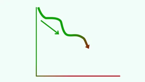 Graph Showing Downward Trend with Arrow Animation Stock Footage 310201223