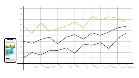 Graph white background financial animation Video stock 134398552