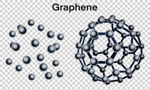 Graphene atomic model illustrating its unique hexagonal lattice structure Stock Illustration