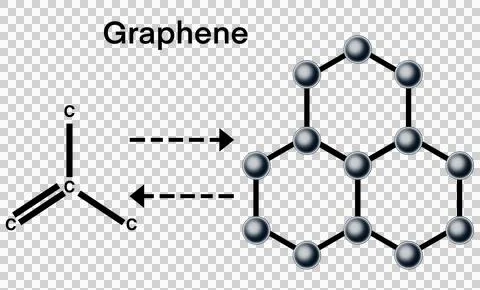Graphene atomic structure, a single layer of carbon atoms Stock-Illustration