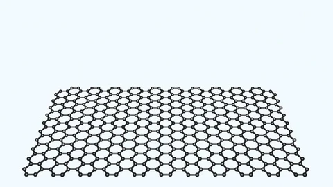 Graphene layering , stacking . 3d animation Stock-Footage 123692100