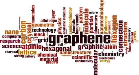 Graphene word cloud Stock Illustration
