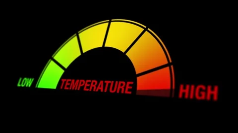 Graphic animation of a temperature level gauge, vividly indicating low to high Stock Footage 313012608