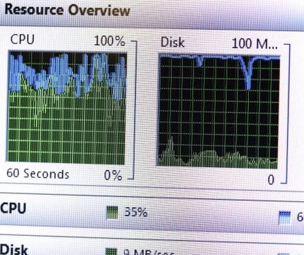 Graphic on a computer 스톡 사진