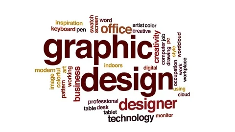 Graphic design animated word cloud, text design animation. Stock Footage 72009635
